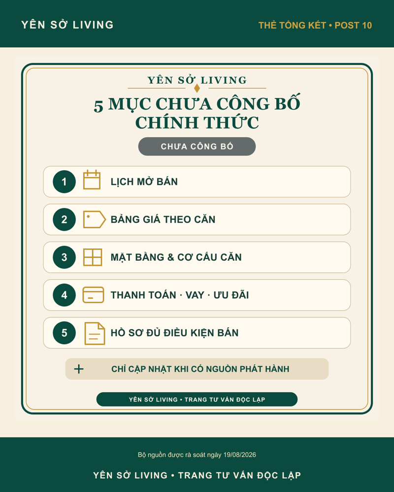 Infographic Yên Sở Living phân biệt thông tin chưa công bố với thông tin không tồn tại
